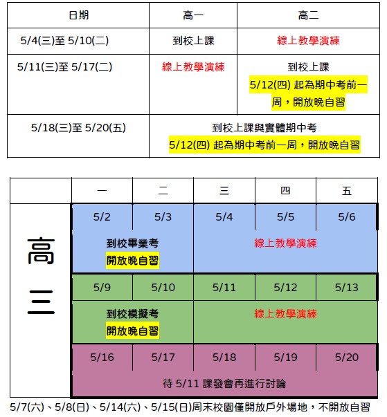  05.04(三)起晚自習狀況