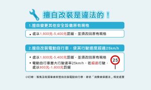 擅自改裝電動自行車是違法的