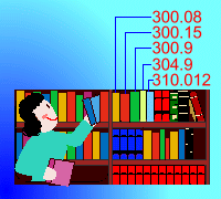 依分類號找書圖示