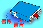 認識書標