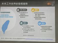 1140303_113-2 高三學生講座：產業趨勢與職涯發展