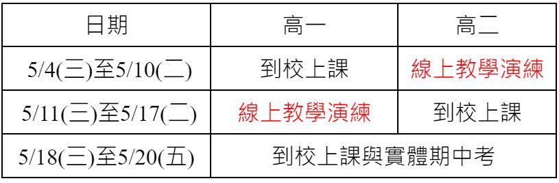 高一及高二分流線上教學演練